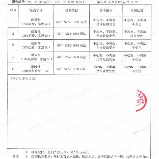 滕州重防腐地坪,滕州超强耐腐蚀涂料产品图4
